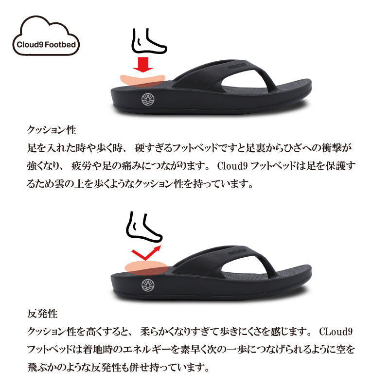 axxe classic x FREE-WATERS Cloud9 Ultra - Black