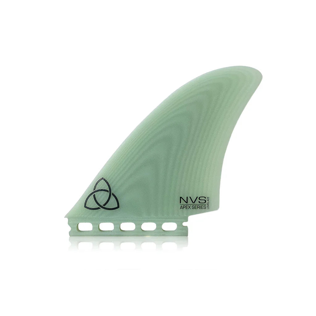 NVS FINS  Ryan Lovelace FM Twin