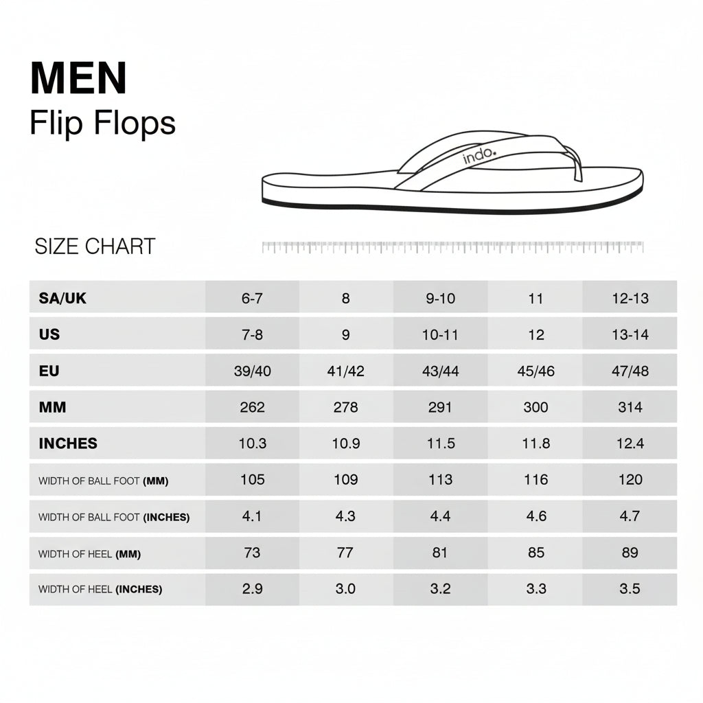 indosole Men’s ESSNTLS Flip Flops