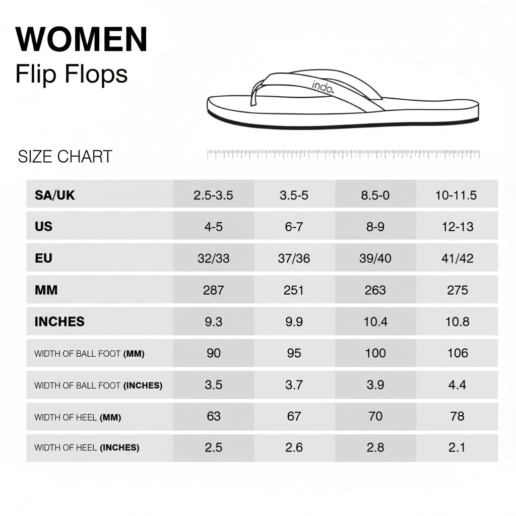 indosole Women’s ESSNTLS Flip Flops