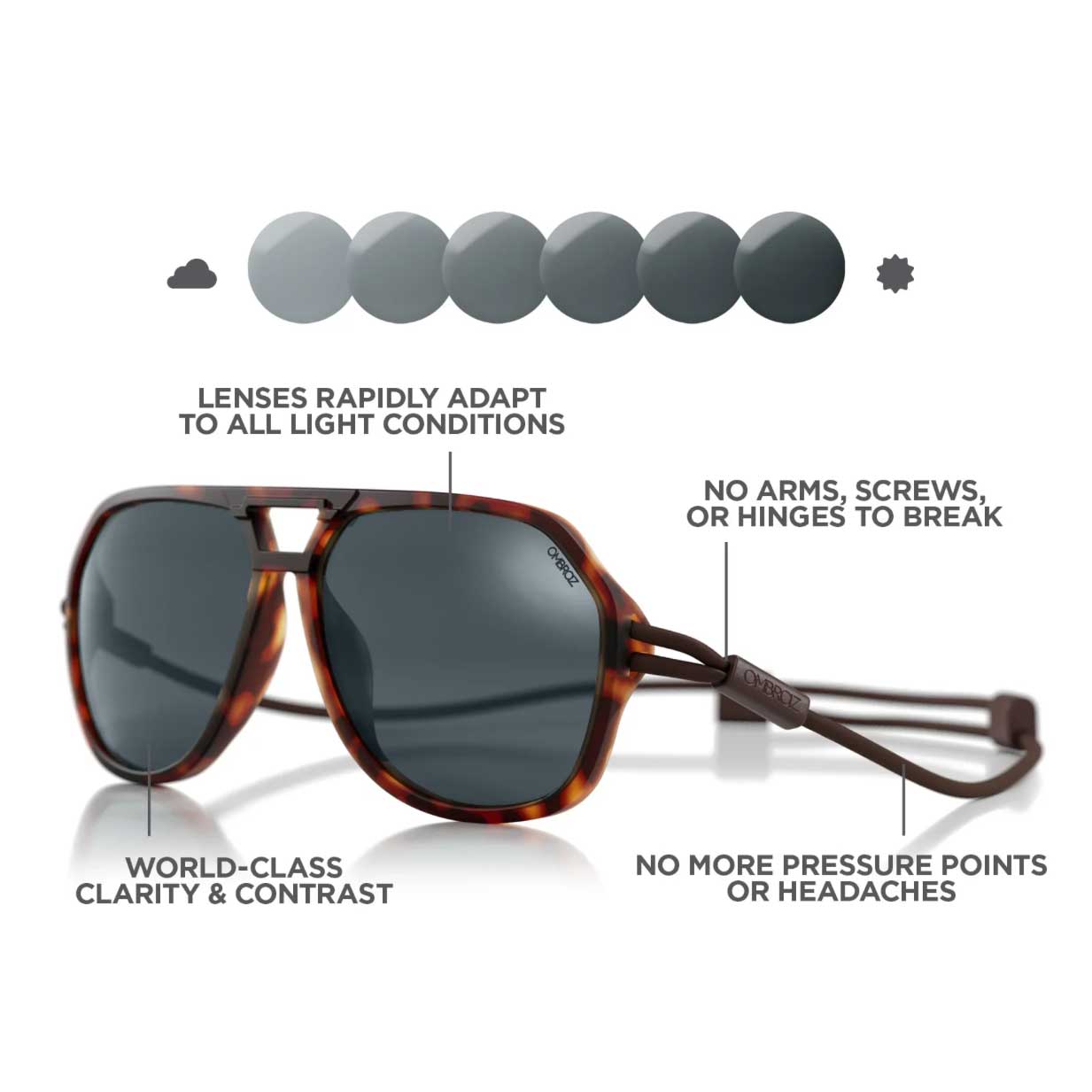 OMBRAZ CLASSIC/Tortoise/Photochromic