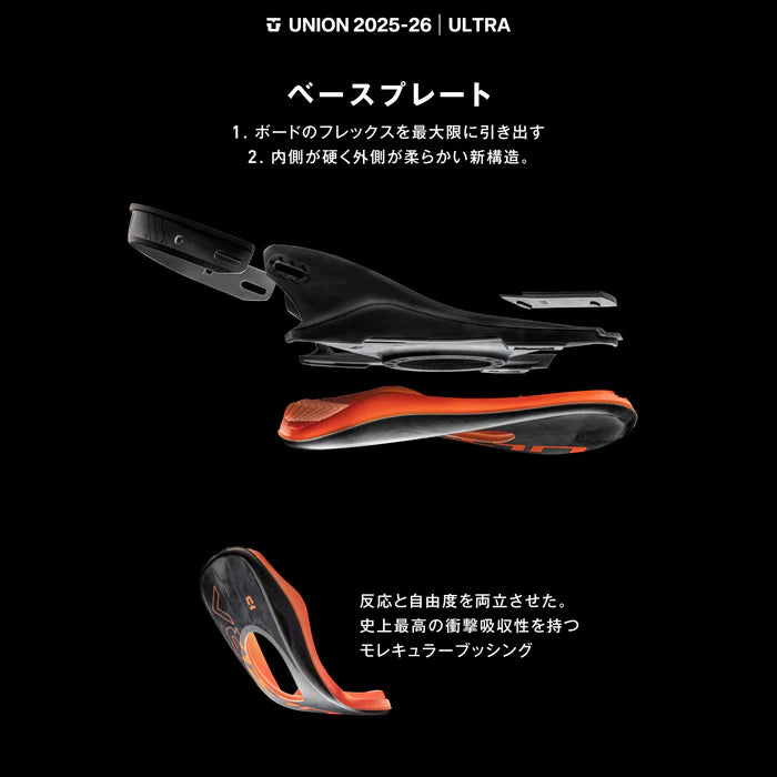 UNION 25-26 ULTRA BLACK